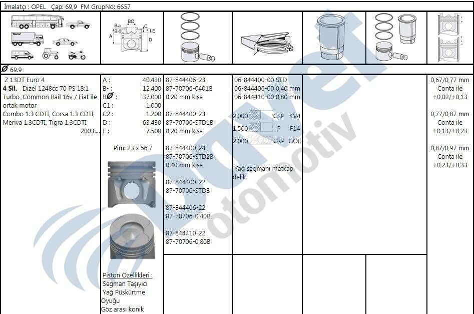 MOTOR PISTON SEGMAN 69.60MM 0.40MM FARK OPEL AGILA 1.3 CORSA 1.3 MERIVA 1.3 TIGRA 1.3 FIAT ALBEA 1.3 MTJ PALIO 1.3MTJ SUZUKI 1.3 MTJ Z 13DT EURO 4 4 SIL. DIZEL 1248 CC 70 PS 18:1 TURBO COMMON RAIL