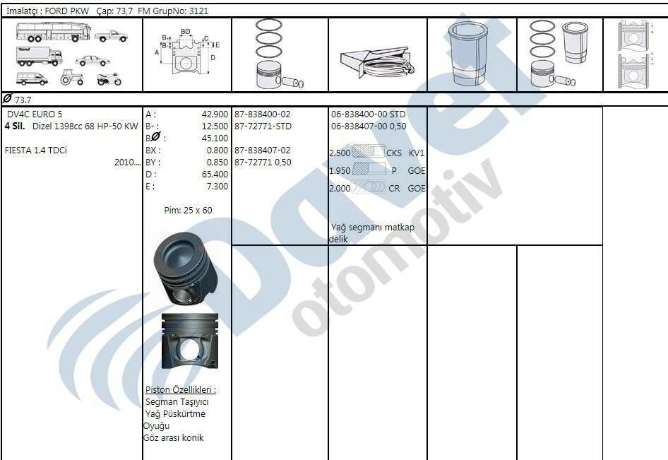 MOTOR PISTON SEGMAN KIT 73.70MM STD PEUGEOT P207 P208 P2008 P206 T3E CITROEN C3 DS3 DV4C 1.4 HDI 8V FORD FIESTA 1.4 TDCI EURO 5
