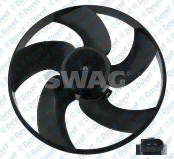 FAN MOTORU P206 1.4HDI 206 1.4 16V ET3J4 P206 GTI 2.0 16V P206+ T3E PLUS KLIMASIZ 100W