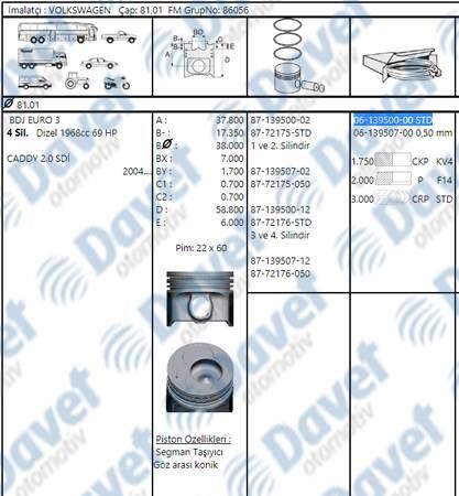 MOTOR SEGMAN 81.01MM STD 1 PISTONLUK TAKIM VW CADDY III CC GOLF V VI JETTA III IV AMAROK A3 A4 A5 A6 Q3 TT ALHAMBRA OCTAVIA SUPERB 2.0TDI BKP AZD BKD BLB BMM BMN BNA BRE BRF BVG CAGA CAGB CAGC CAHA CAHB CBAA 03-16