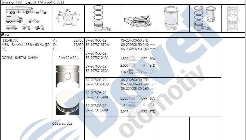 MOTOR SEGMAN 0.60 84MM FIAT M131 1600