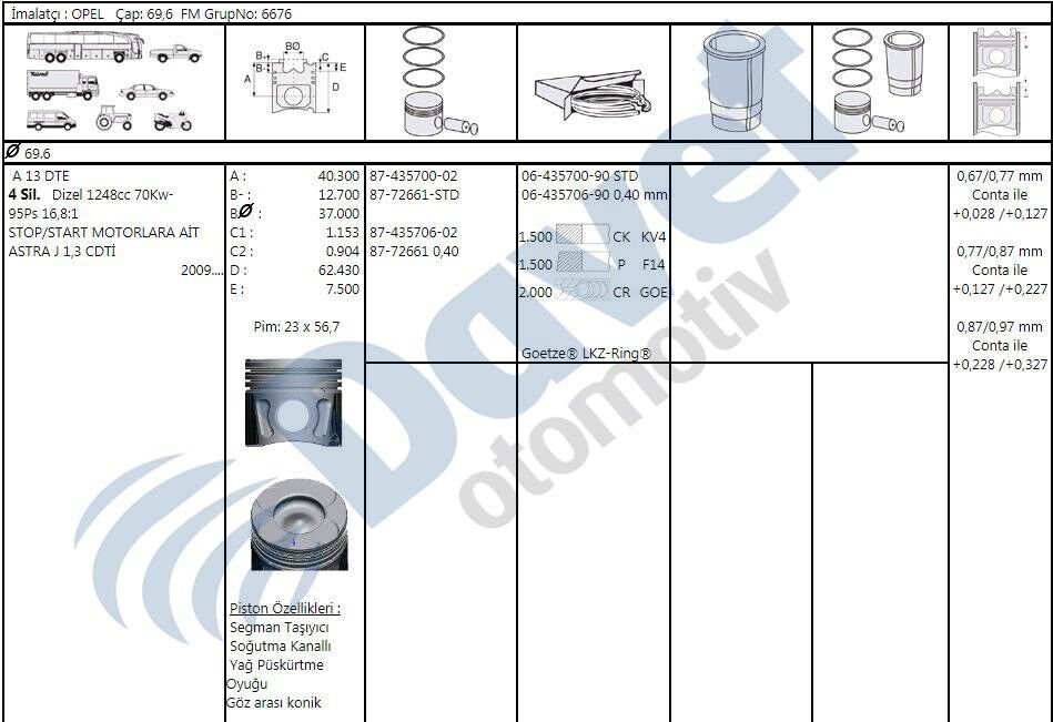 MOTOR PISTON SEGMAN 69.60MM 0.40 FARK A13DTE FIAT DOBLO LINEA OPEL ASTRA J CHEVROLET AVEO 1.3 JTD EURO 5 90BG START STOP