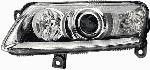 Far Bi-Xenon Sağ A6 Vw 2005-08