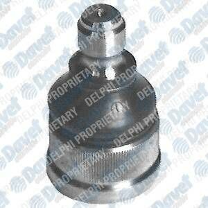 ROTIL ON ALT 626 II-3-4 ####