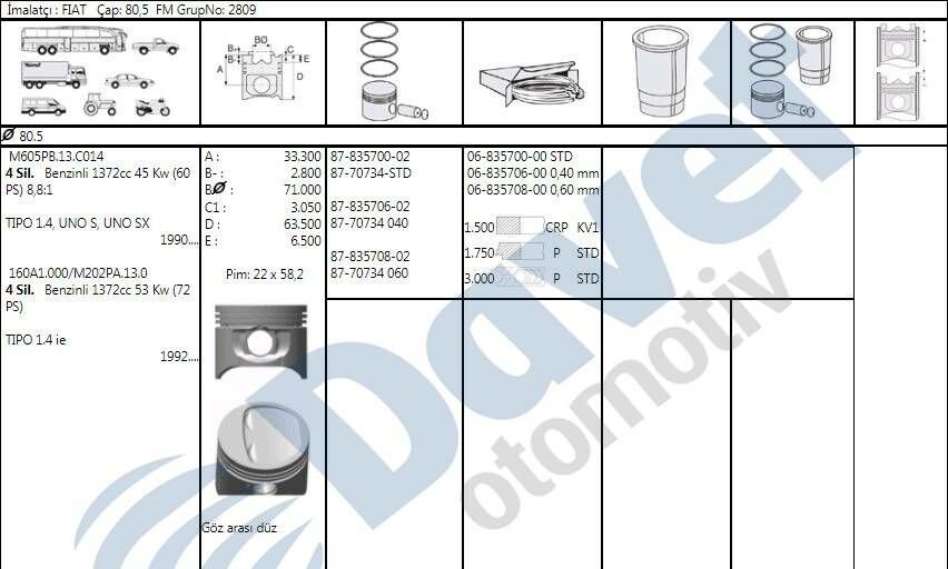 MOTOR SEGMAN 80.5MM STD FIAT UNO TIPO 1400 IE 1.4