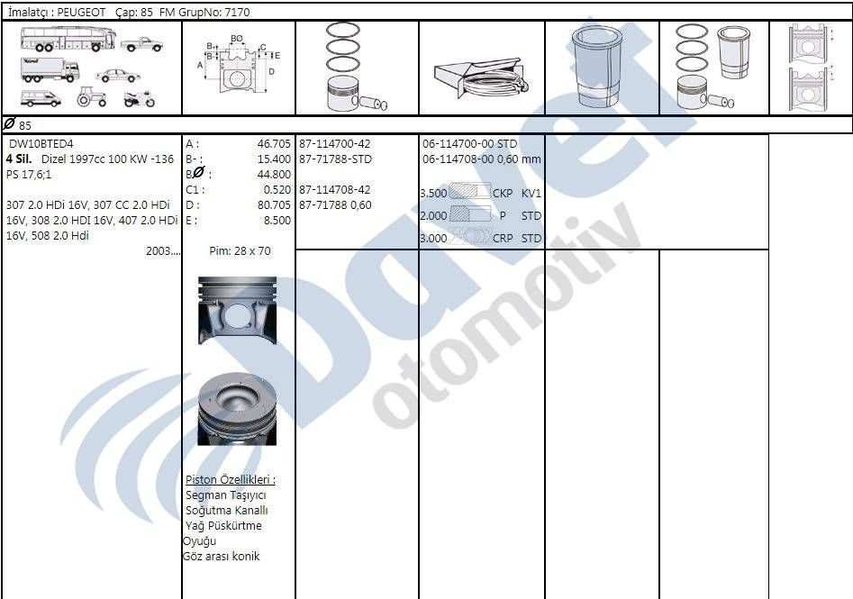 MOTOR PISTON SEGMAN 85,00MM STD PEUGEOT P407 P307 SCUDO III EXPERT III P308 P3008 P607 CITROEN C5 C6 C8 JUMPY III DW10BTED4 2,0HDI 16 V FORD MONDEO FOCUS CMAX KUGA G6DA 2,0TDCI 130PS 140PS
