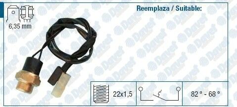 FAN MUSURU 82-68° KABLOLU YAZLIK M131 DKS