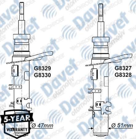 AMORTISOR ON SAG 301 C-ELYSEE 13-
