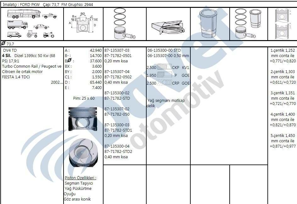 MOTOR PISTON SEGMAN 73.70 0.50 FARK 0.40 KISA PEUGEOT P107 P1007 P206 P307 BIPPER NEMO CITROEN C1 C2 C3 DV4TD 1.4HDI 8V FORD FIESTA 1.4TDCI
