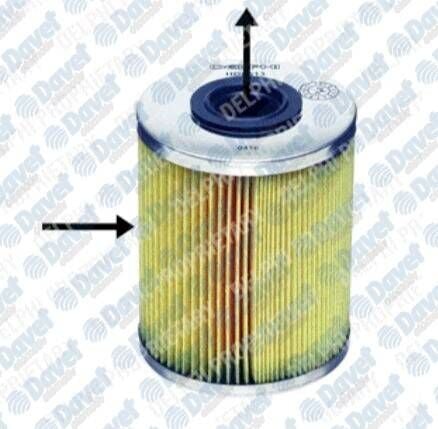 MAZOT FILTRESI ASTRA F/G/H 1.7TD-2.0DI-CORSA C 1.7CDTI-VECTRA B-C 2.0DI-2.0DTI-COMBO 1.7CDTI-OMEGA B