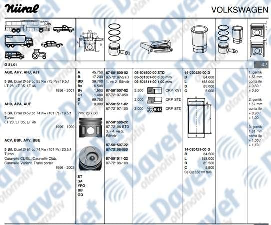 MOTOR PISTON SEGMAN 81.51MM 0.50 3 / 4 / 5 VW LT28 LT35 LT46 T4 2.5TDIACV AGX AHD AHY AJT ANJ APA AUF AXG AXL AYC AYY BBE BBF