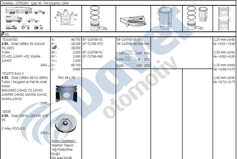 MOTOR SEGMAN 85.00MM STD PEUGEOT PARTNER II BERLINGO II P406 P307 BOXER II JUMPER II DW10TD 2.0HDI 8V P407 P308 C5 II EXPERT III JUMPY III DW10BTED4 2.0HDI 16V BOXER II JUMPER II DW12UTED 2.2HDI 8V OLCU 3.5X2*3