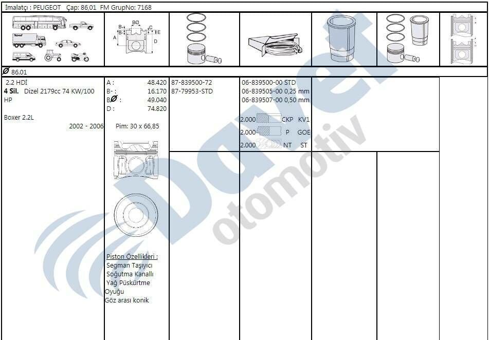 MOTOR PISTON SEGMAN 86.00MM STD PEUGEOT BOXER III JUMPER III C81 110BG C96 130BG C110 150BG FORD PUMA 2.2HDIE5 TRANSIT V348 V347 11-14 CUSTOM 12- V363 V362 14- 2.2TDCI 155PS