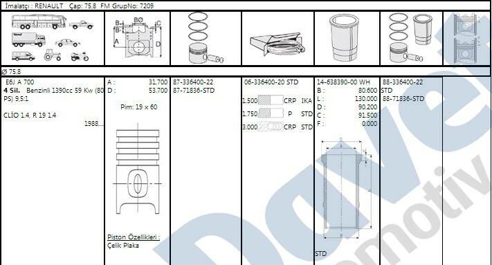 MOTOR KIT 75.80MM STD RENAULT MEGANE R19 CLIO EXPRES KANGOO 1.4I E6J E7J