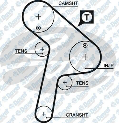 TRIGER KAYISI JUMPER-BOXER 2.5 TDI 97-02 GD147H9.5P320