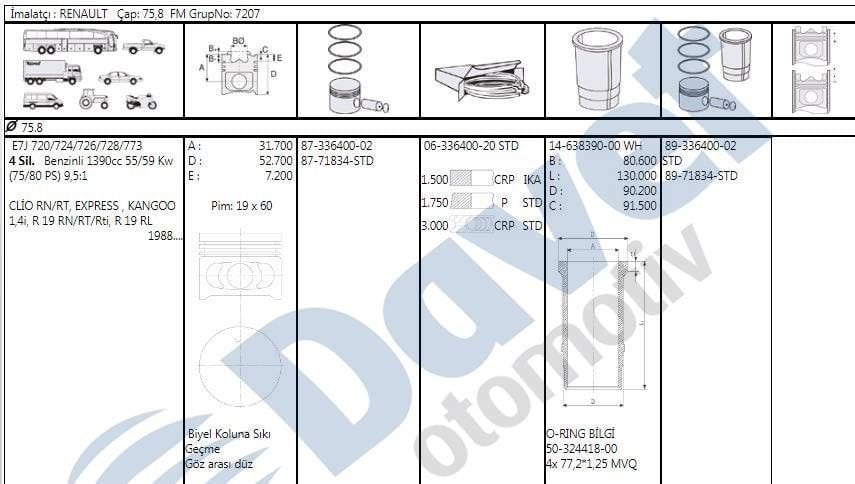 MOTOR PISTON SEGMAN 75.80MM STD RENAULT R19 EXPRESS CLIO KANGOO E7J 1.4 ENJ