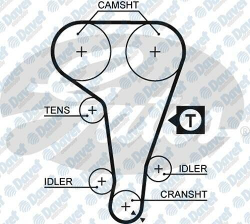 TRIGER KAYISI 131 DIS131X254G131H9.5P254II ESCORT FIESTA MONDEO 1.6 1.8 16V 93-00