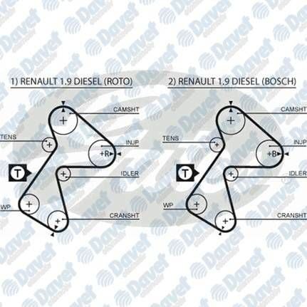 TRIGER KAYISI 151 DIS RENAULT R19 CLIO EXPRESS 1.9D 92-96