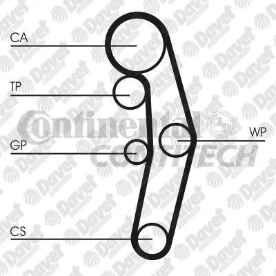 TRIGER KAYISI 120 DIS 120X300 HTDA 1143 9.525M 30 PASSAT BORA CADDY III FABIA IBIZA CORDOBA 1.9TDI POLO 1.4TDI CT948