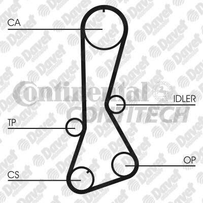 TRIGER KAYISI 123 DIS 123X240HTDK 984 8000M 24 COROLLA 1.3 12V 83-01 STARLET 1.3 12V 85-95