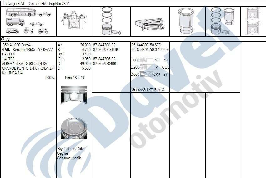 MOTOR GOMLEK 72.00MM STD FIAT ALBEA DOBLO 1.4 8V