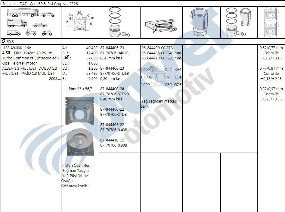 MOTOR PISTON SEGMAN 69.60MM40MM 0.20MM KISA OPEL AGILA CORSA MERIVA TIGRA 1.3 FIAT ALBEA DOBLO PALIO 1.3 MULTIJET SUZUKI 1.3 MTJ 13DT EURO 4 4SIL. DIZEL 1248 CC-70 PS 18:1 TURBO COMMON RAIL