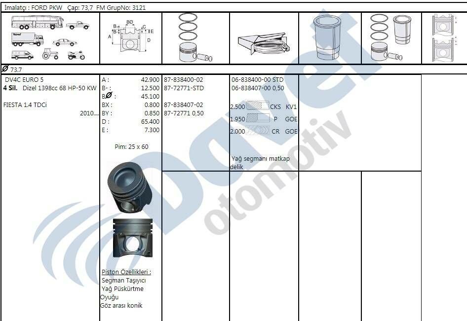 MOTOR PISTON SEGMAN KIT 73.70MM STD PEUGEOT P207 P208 P2008 P206 T3E CITROEN C3 DS3 DV4C 1.4 HDI 8V FORD FIESTA 1.4 TDCI EURO 5