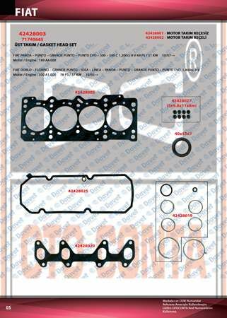 UST TAKIM CONTA KECELI PUNTO-DOBLO-FIORINO-LINEA 1.4 8V 199 A7.000-350 A1.000-FP4