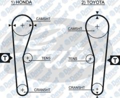 TRIGER KAYISI  TOYOTA 1.6 94 DIS HONDA GD94LH190