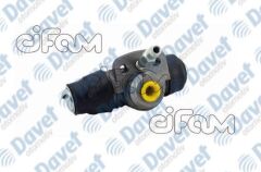 FREN SILINDIRI GOLF JETTA I-II GOLF II SYNCRO PASSAT I 1.1 1.3 1.5 1.6 1.6 D 1.6 GTI 1.6 TD POLO I-II 0.8 0.9 1.1 1.3 RABBIT I SANTANA I 1.3 1.5 1.5 D 1.6 SCIROCCO I-II 1.1 1.3 1.5 1.6
