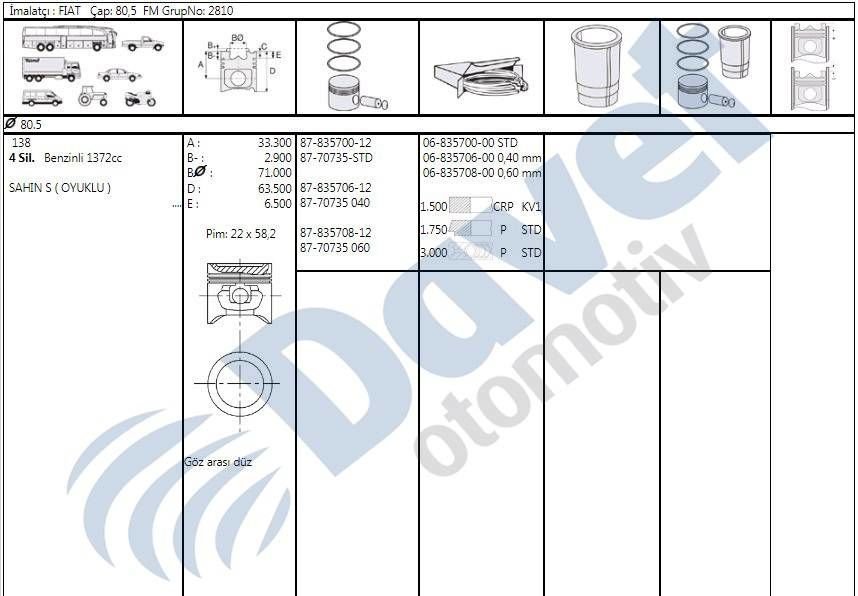 MOTOR PISTON SEGMAN 80.5MM STD FIAT SAHIN S 1.4 OYUKLU