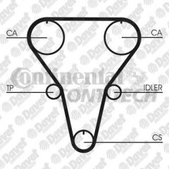 TRIGER KAYISI 145 DIS145X220HTDA 1160 8000M 22 MAZDA 323 1.6 94-98 MX3 93-98 MX5 1.6 1.8 98-05 KIA SEPHIA 1.5