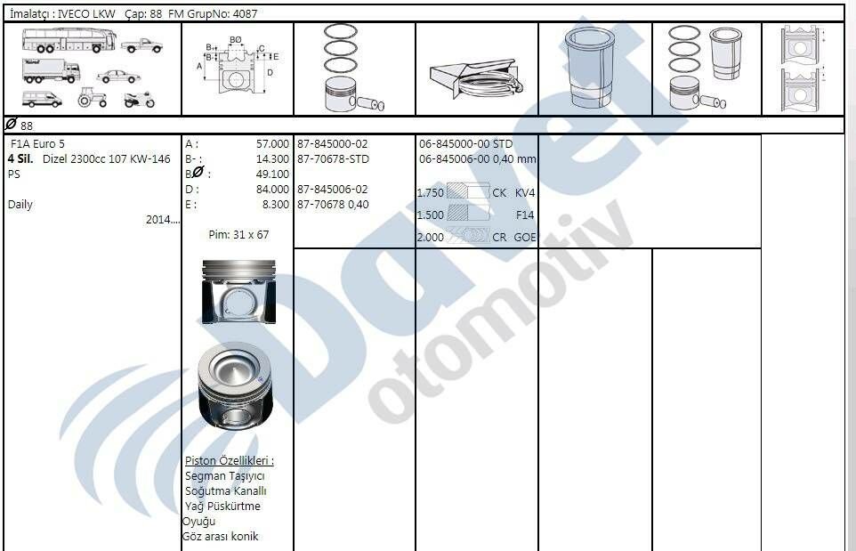MOTOR GOMLEK 88.00MM STD FIAT DUCATO III DAILY 12- KARSAN JEST 10- 2.3JTD E5