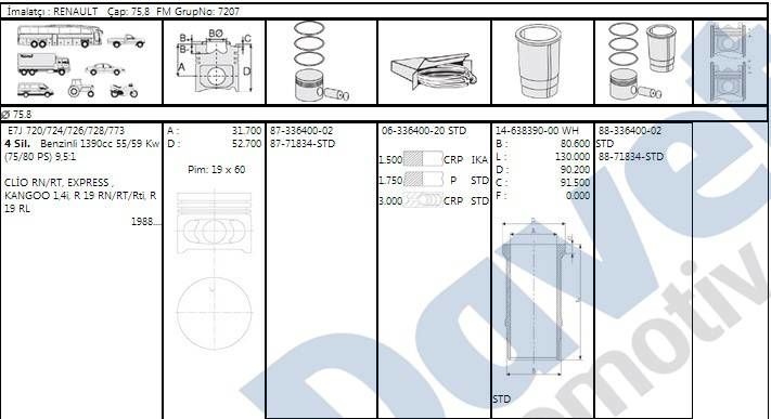 MOTOR KIT 75.8MM STD RENAULT R19 CLIO KANGOO 1.4I E7J PISTON SEGMAN GOMLEK