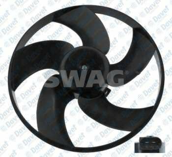 FAN MOTORU P206 1.4HDI 206 1.4 16V ET3J4 P206 GTI 2.0 16V P206+ T3E PLUS KLIMASIZ 100W