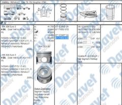 MOTOR PISTON SEGMAN 76.50MM 0.50 RENAULT III RENAULT KANGOO NISSAN QASHQAI JUKE K9K 628 EURO 6 13- MERCEDES OM607 X156 13- W176 12-18 W246 11-18 C117 13-19 CITAN W415 12-