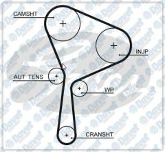 TRIGER KAYISI 133X260 RENAULT MEGAN III SCENIC III 1.9DCI 8V 08- F9Q