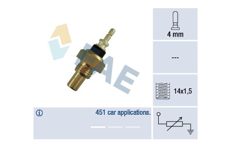 Hararet Müşiri | 124-201 Mercedes | FAE