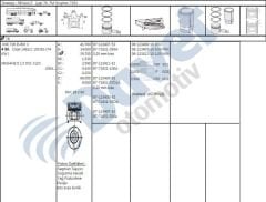 MOTOR PISTON SEGMAN 76.00MM 0.50  RENAULT SCENIC MEGANE II CLIO 1.5 DCI K9K 100 HP SOGUTMA KANALLI YAG PUSKURTME OYUGU SEGMAN TASICI GOZ ARASI KONIK