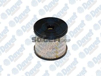 YAKIT FILTRESI PEUGEOT PARTNER P206 P307 P406 P807 EXPERT CITROEN BERLINGO C5 C8 JUMPY XANTIA XSARA FIAT SCUDO  2.0HDI DW10