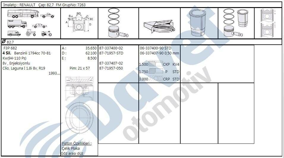 MOTOR PISTON SEGMAN STD RENAULT LAGUNA 1.8I 8V F3P