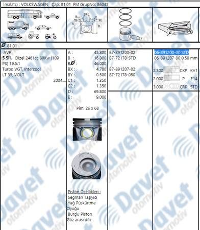 MOTOR SEGMAN 81.00MM VW CRAFTER AVR 2.5TDI 2 / 3