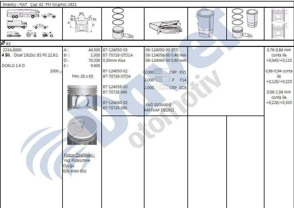 MOTOR SEGMAN 82.00MM 0.80 FIAT DOBLO 1.9D JTD