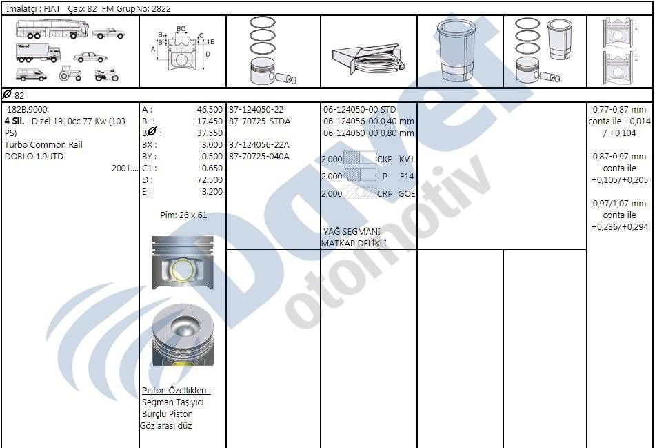 MOTOR GOMLEK 82.00 STD FIAT DOBLO 1.9D JTD