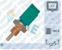 HARARET MUSURU BERLINGO-PARTNER-C2-C3-C4-C5-JUMPY-XSARA-SCUDO-P206-P307-P406-BIPPER-EXPERT-LAGUNA II P108-P208-P2008-P308 II-P301-C ELYSEE-C1-C3 III-C4 CACTUS-DS3 EB2-EB2M-EB2F