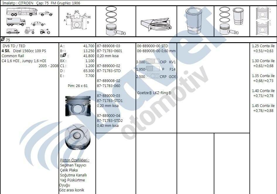 MOTOR PISTON SEGMAN 75.00MM STD 0.20 KISA PEUGEOT P206 P307 PARTNER II BERLINGO II CITROEN C4 C5 II P308 P3008 P5008 DV6 1.6HDI 16V FOCUS CMAX 1.6TDCI EURO 4