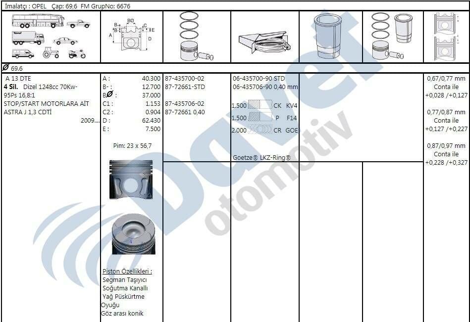 MOTOR PISTON SEGMAN 69.60MM 0.40 FARK A13DTE FIAT DOBLO LINEA OPEL ASTRA J CHEVROLET AVEO 1.3 JTD EURO 5 90BG START STOP