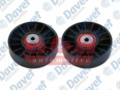 ALTERNATOR GERGI RULMANI [PLASTIK RULMAN] LAGUNA 2.0 16V [95 01] SAFRANE II 2.0 16V [95 01] VOLVO S70 2.0 2.3 2.5 [88.7*26]