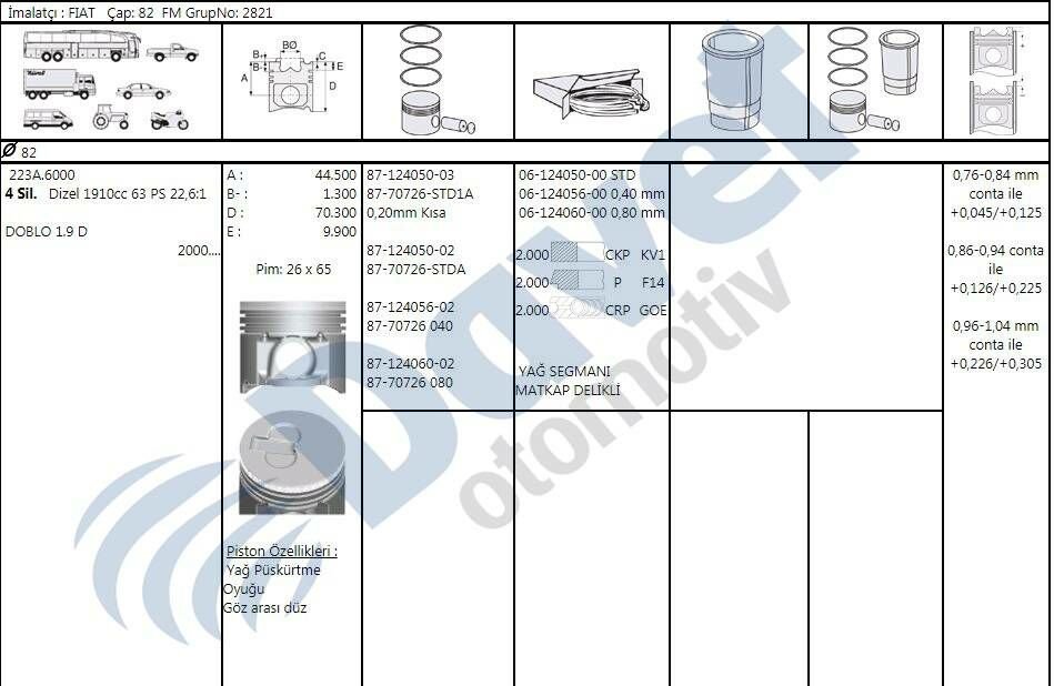 MOTOR PISTON SEGMAN 82.00MM 0.40 FIAT DOBLO 1.9D