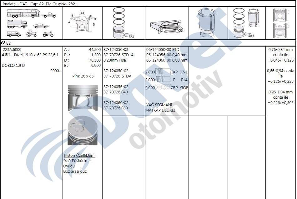 MOTOR PISTON SEGMAN 82.00MM 0.80 FIAT DOBLO 1.9D